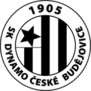 布德约维茨迪纳摩队徽